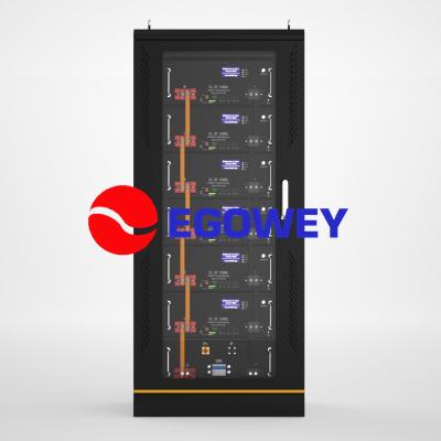 RT Series Rack Type LiFePO4 Battery Pack in Parallel Household Energy Storage System