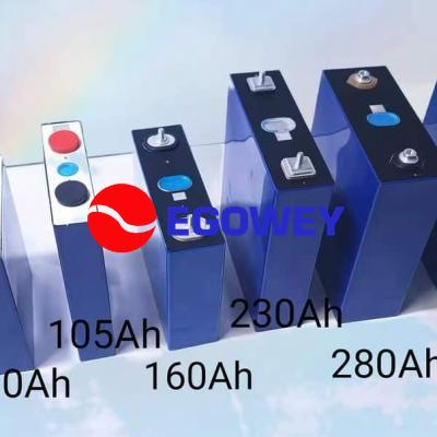 3.2v LFP BATTERY CELL FROM50AH TO 302AH