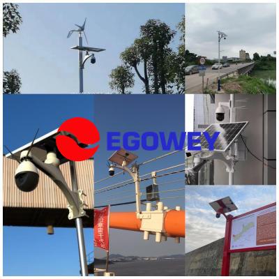 Solar CCTV Camera Monitor installation Project Application