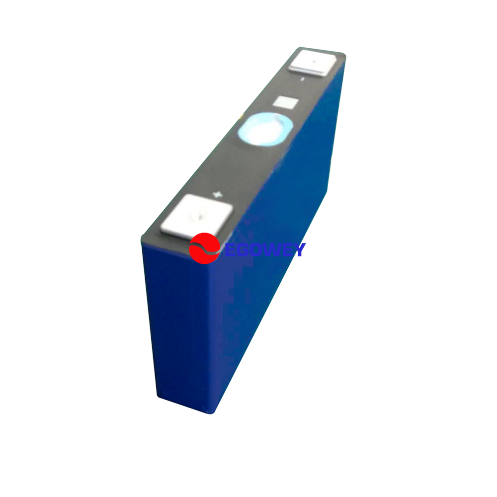 Hige discharge rate 3.7V 113Ah NMC battery for solar storage system ev car.png