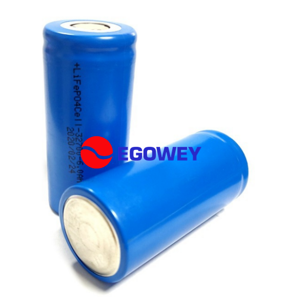 32700 6Ah lithium Battery Cell Cylindrical Battery Cell.png