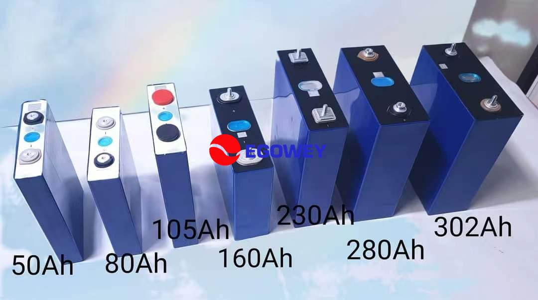 3.2v LFP BATTERY CELL FROM50AH TO 302AH.jpg