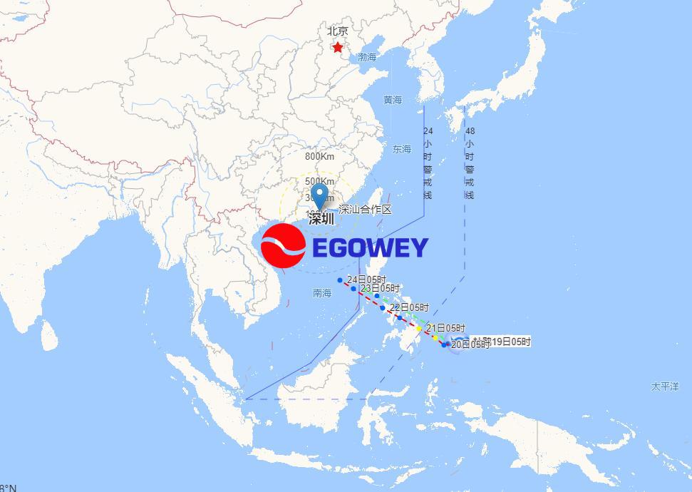 egowey.jpg